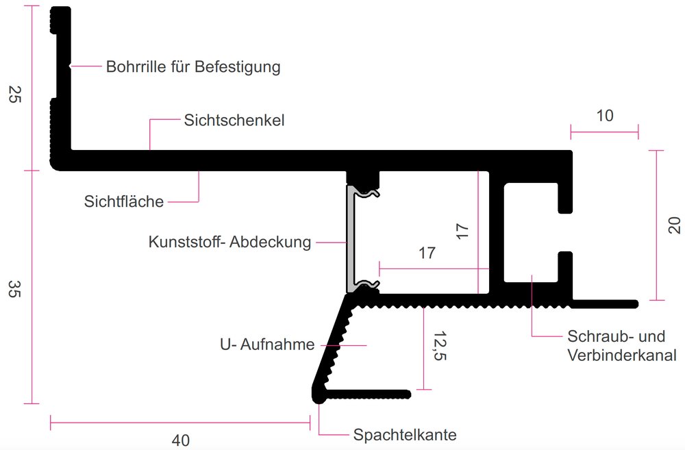 Schattenfugenprofil Vario