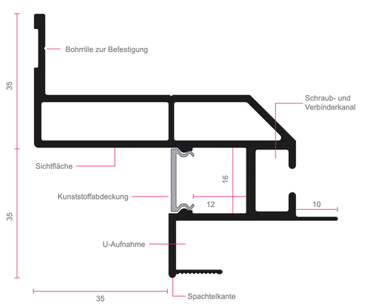 Lunox Schattenfugenprofil Standard